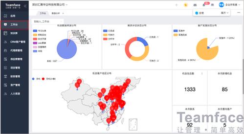 沈阳hrcrmoa系统软件定制开发