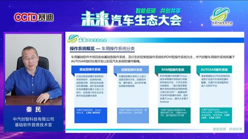 头条 首届未来汽车生态大会成功举办