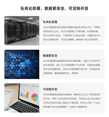 ERP系统开发进销存采购生产仓库管理平台定制企业办公软件搭建-析客网络